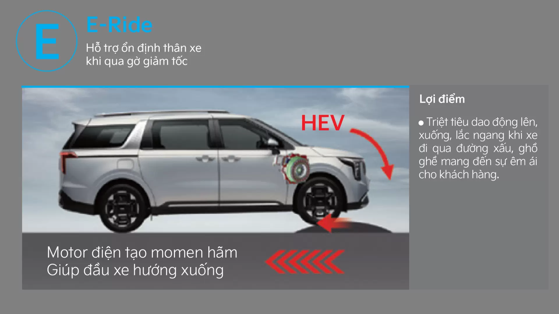 E-Ride Hỗ trợ ổn định thân xe khi qua gờ giảm tốc